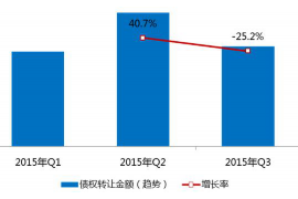 蓝山要账公司更多成功案例详情